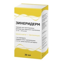Зинеридерм